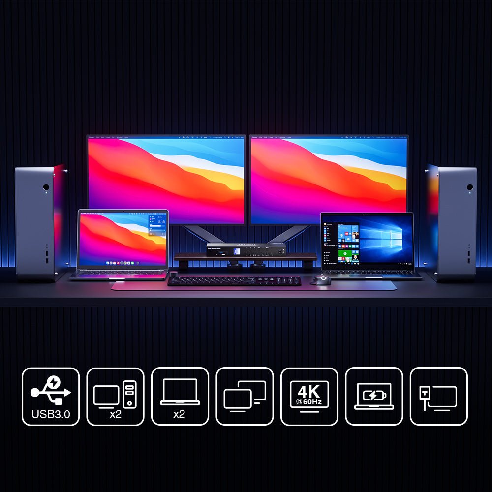 デュアル モニター USB-C KVM ドック - 2 台のラップトップおよび 2 台