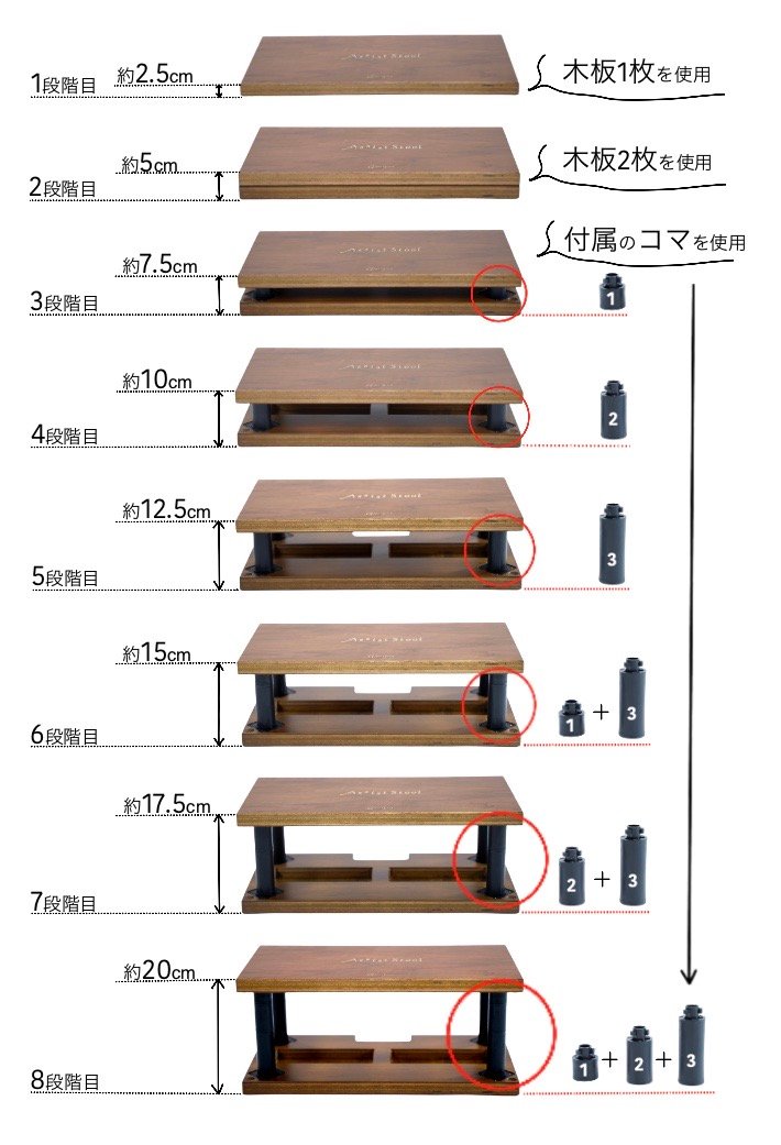 楽天市場】[ピアノ 補助] アシストスツール 23-ASS 単品 【ブラック