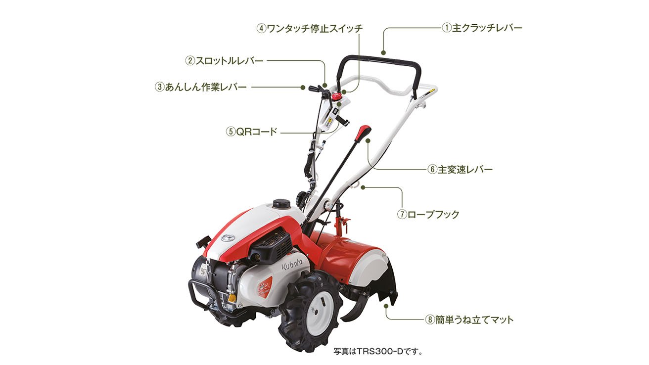 特長・性能｜菜ビ Smile ｜ミニ耕うん機｜農業ソリューション製品