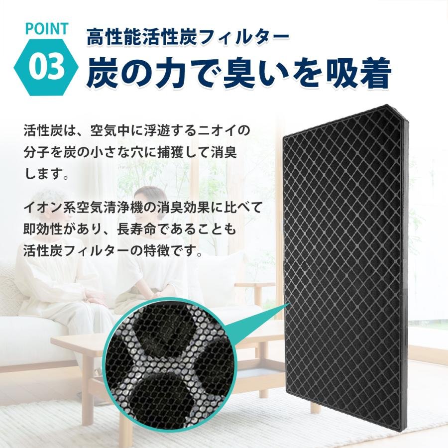 旧型】Amway アトモスフィア空気清浄機 粒子用フィルター 二個セット