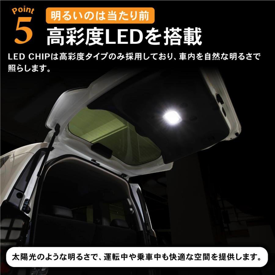 フリード GT LED ルームランプ 室内灯 車内照明 インテリアランプ