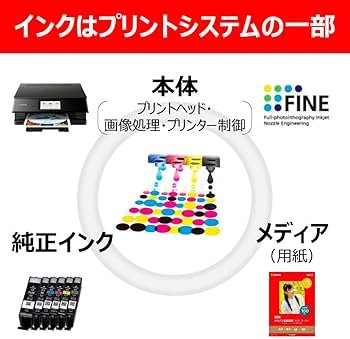 Amazon.co.jp: キヤノン Canon 純正 インク カートリッジ BC-345XL