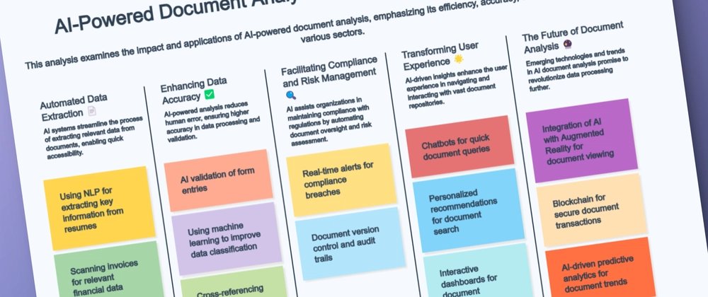 Document Analysis with AI Agent: Transforming HR Consulting - DEV