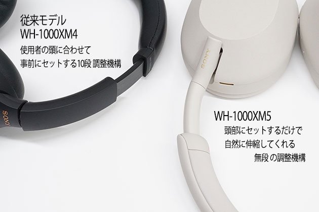 実機で解説！ソニー ワイヤレスヘッドホン WH-1000XM5｜ソニーショップ