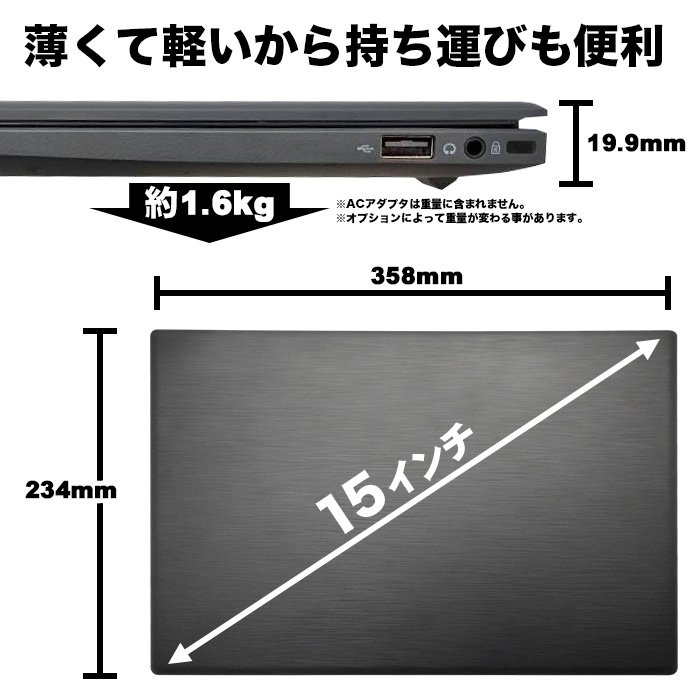 福袋爆買い超特価 ノートパソコン 新品 パソコン Windows11 日本語配列